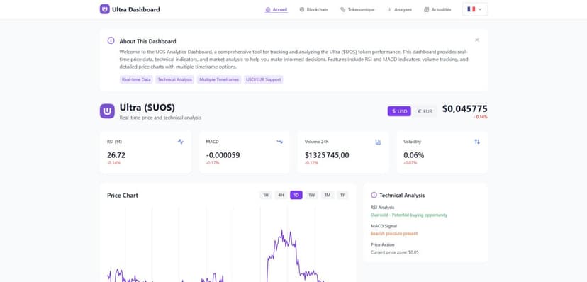Ultra Dashboard